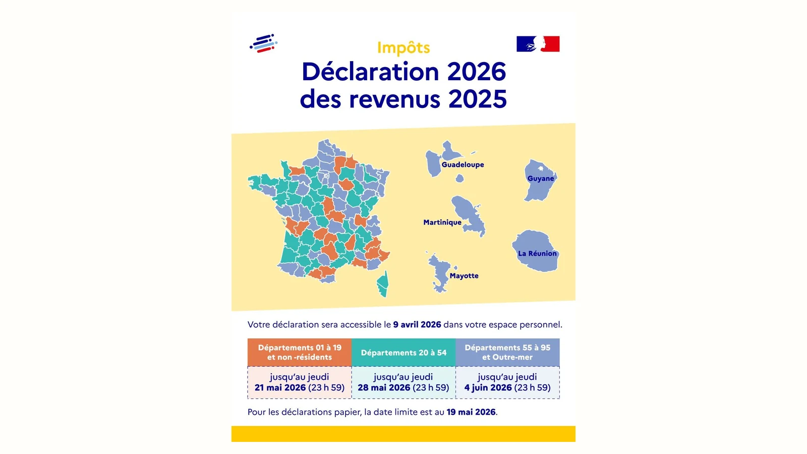 Calendrier 2026 de la déclaration des revenus 2025